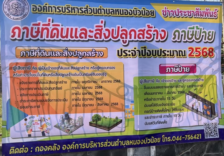 ประชาสัมพันธ์ การชำระภาษีประจำปี พ.ศ. 2568  ภาษีที่ดินและสิ่งปลูกสร้าง  ภาษีป้าย ค่าธรรมเนียมใบอนุญาต