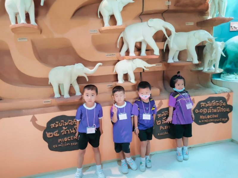 ศูนย์พัฒนาเด็กเล็กตำบลหนองบัวน้อยจัดโครงการศึกษาแหล่งความรู้นอกห้องเรียน ณ สถาบันวิจัยไม้กลายเป็นหินและทรัพยากรธรณีภาคตะวันออกเฉียงเหนือเฉลิมพระเกียรติมหาวิทยาลัยราชภัฏนครราชสีมา และอุทยานประวัติศาสตร์พิมายวันที่ 12 มีนาคม พ.ศ.2564