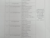 โครงการควบคุมและป้ัองกันโรคไข้เลือดออก ประจำปีงบประมาณ พ.ศ.2568  