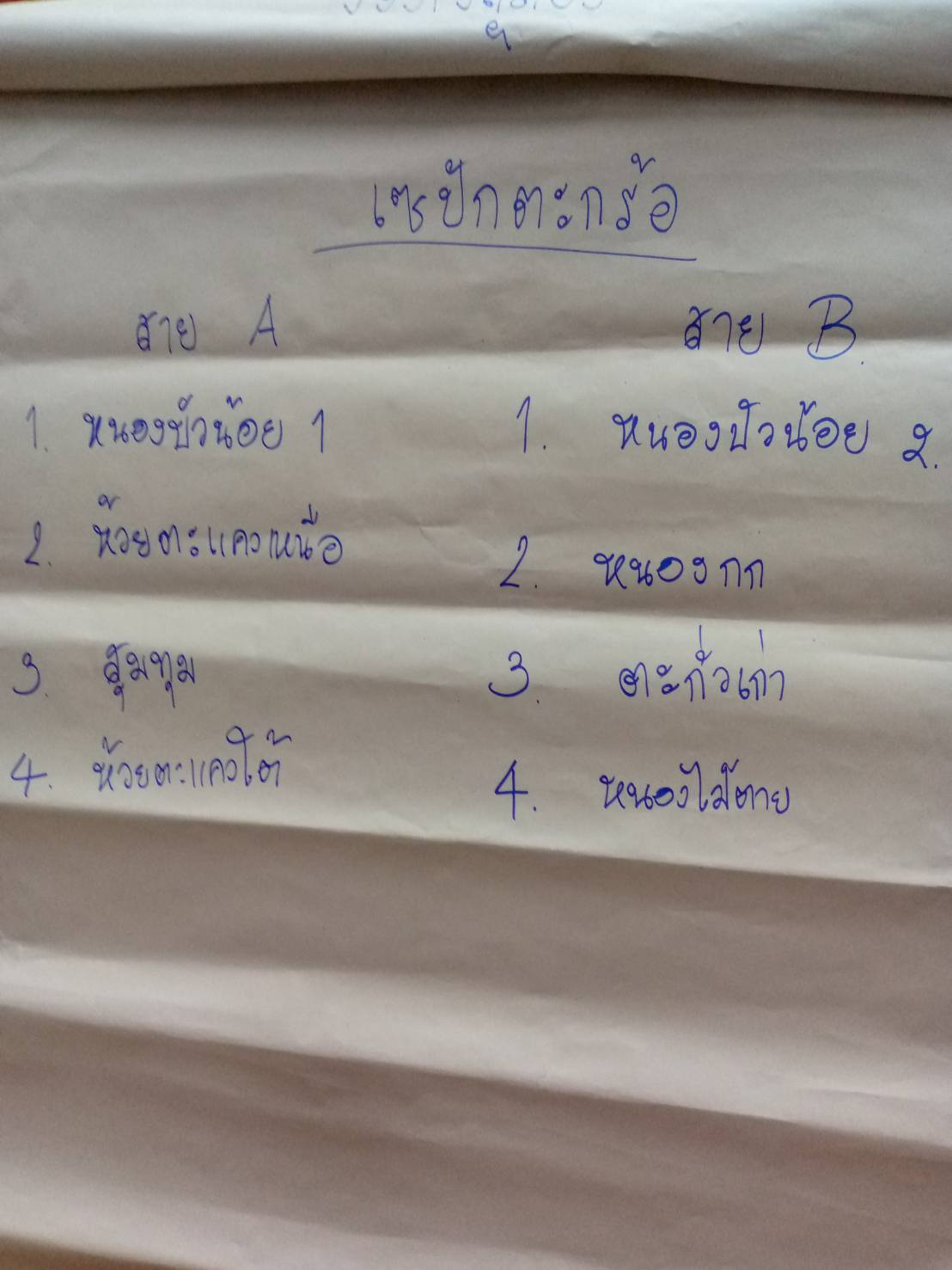 วันที่ 13 สิงหาคม 2568 ท่านนายกประมาณ พันธ์จันทึก คณะผู้บริหาร สมาชิก ท่านปลัดราเชน วงษ์มะหมัด และเจ้าหน้าที่ ส่วนเกี่ยวข้องได้ร่วมประชุมการจับฉลากแบ่งสายการแข่งขันกีฬา ประจำปี 2568 ณ ห้องประชุมองค์การบริหารส่วนตำบลหนองบัวน้อย 