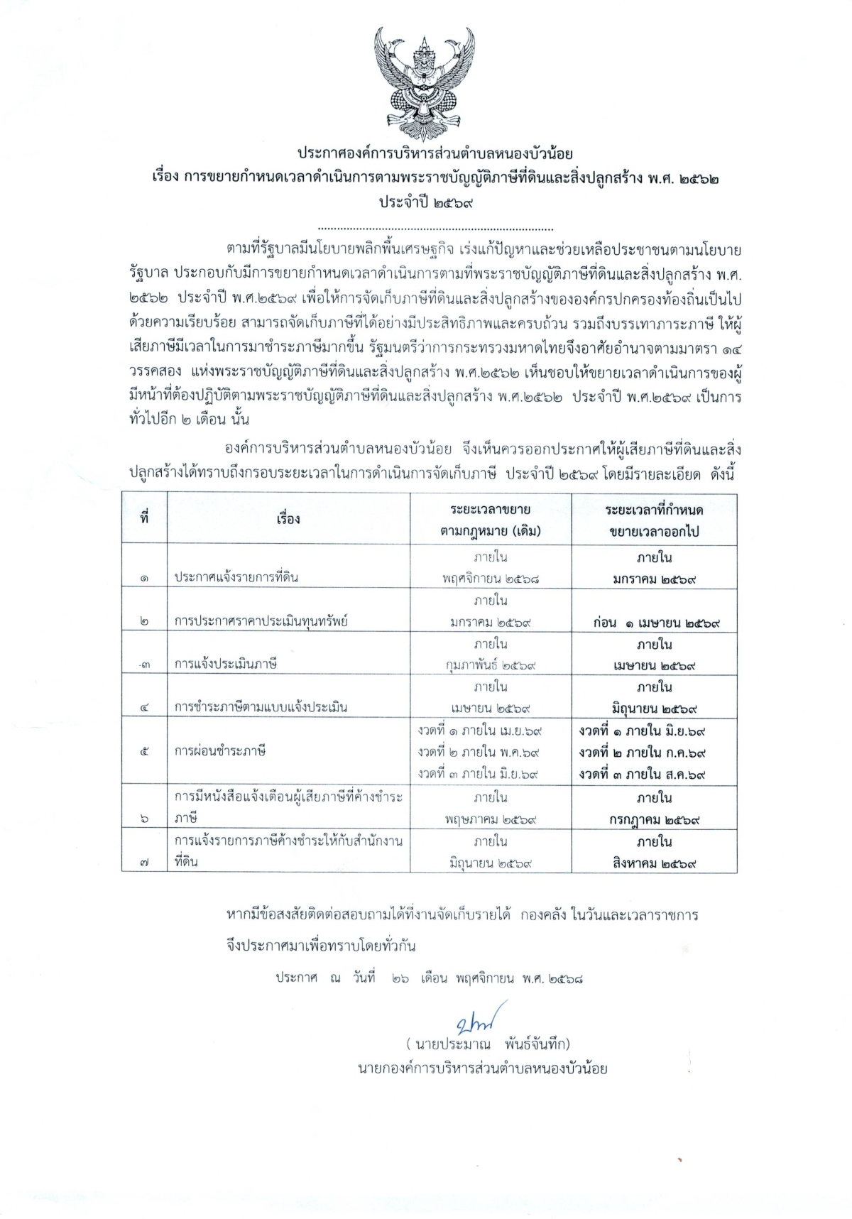 ประกาศ เรื่องการขยายกำหนดเวลาดำเนินการตามพระราชบัญญัติภาษีที่ดินและสิ่งปลูกสร้าง พ.ศ.2562 ประจำปี 2569