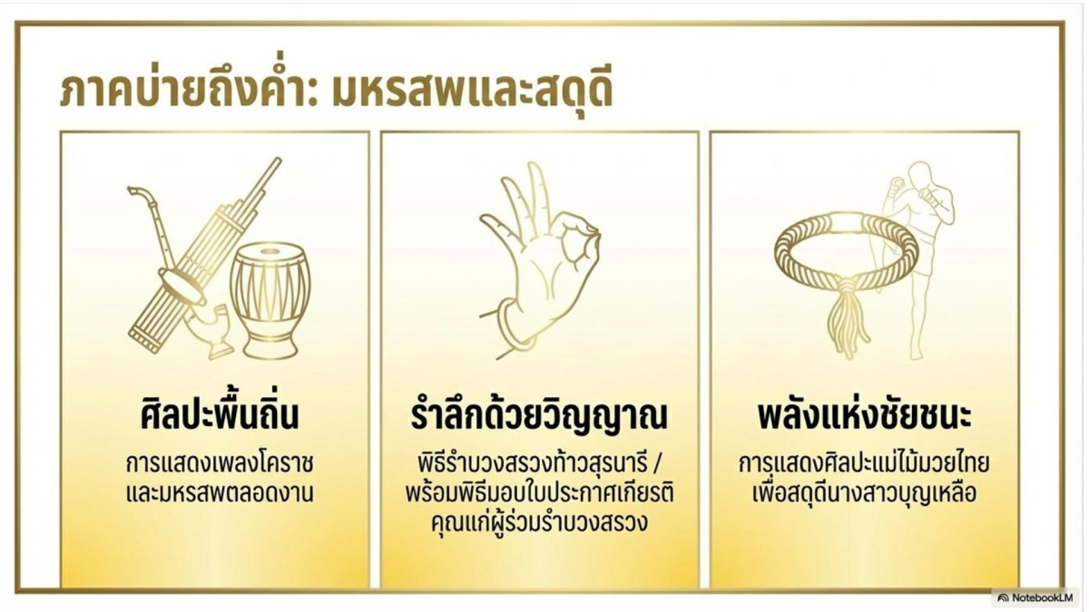 องค์การบริหารส่วนตำบลหนองบัวน้อย เชิญชวนพี่น้องประชาชนร่วมงานฉลองวันแห่งชันะของท้าวสุรนารีและนางสาวบุญเหลือ ประจำปีงบประมาณ พ.ศ.2569 ณ ลานอนุสาวรีย์ท่านท้าวสุรนารีและนางสาวบุญเหลือ ตำบลหนองบัวน้อย อำเภอสีคิ้ว จังหวัดนครราชสีมา