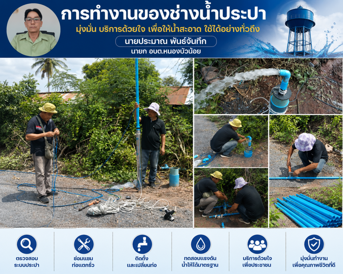 กองช่างองค์การบริหารส่วนตำบลหนองบัวน้อย ได้เตรียมความพร้อมบ่อน้ำบาดาลของ หมู่ 3 บ้านหนองกกวังม่วง เพื่อรองรับช่วงหน้าแล้งให้ประชาชนได้ใช้น้ำสะดวกสบายและมีน้ำใช้อย่างพอเพียง