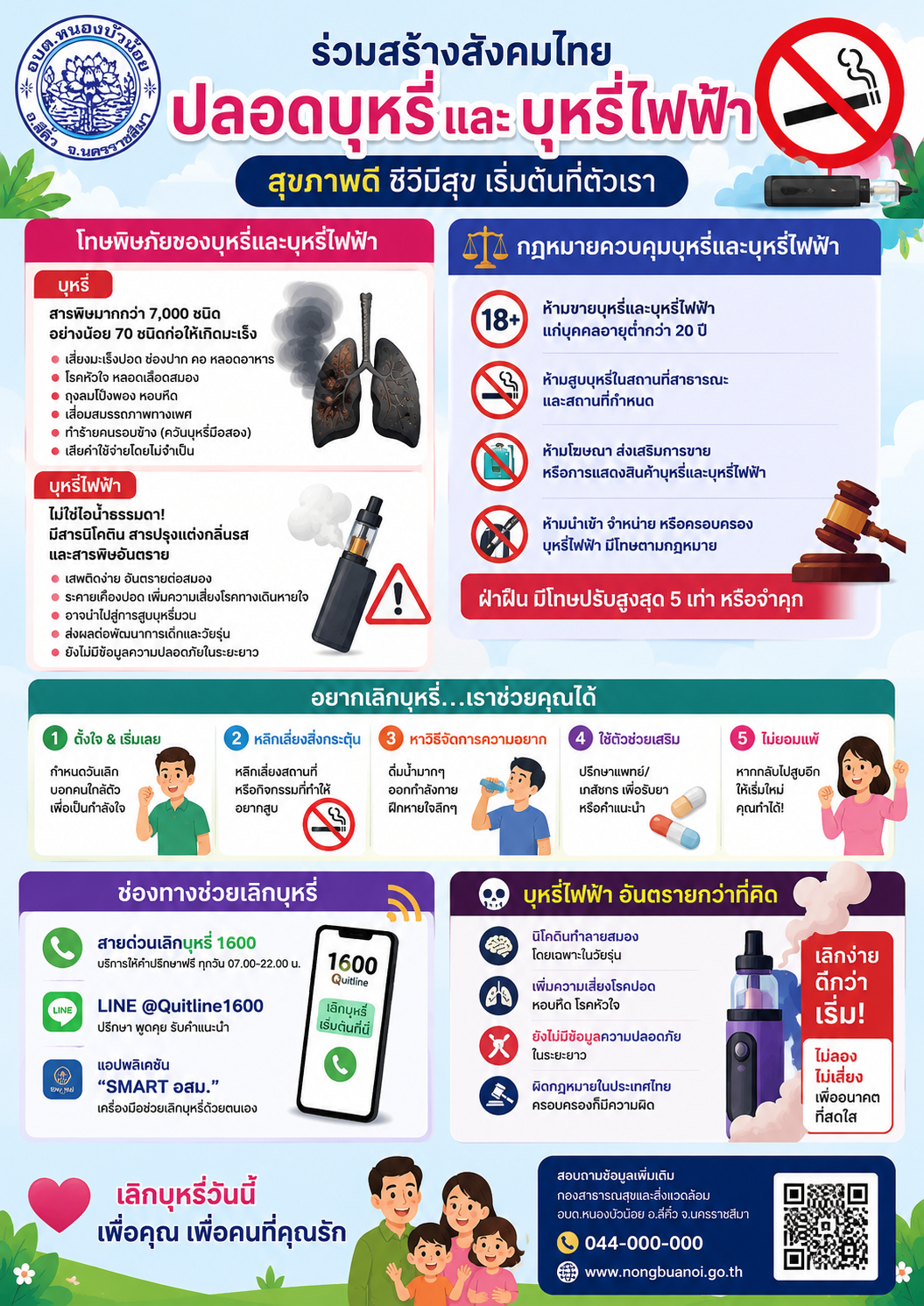 วันที่ 31 พฤษภาคม ของทุกปี คือ วันงดสูบบุหรี่โลก (World No Tobacco Day) ซึ่งกำหนดโดยองค์การอนามัยโลก (WHO) เพื่อรณรงค์ให้ตระหนักถึงอันตรายของบุหรี่ โดยคำขวัญวันงดสูบบุหรี่โลกปี 2568 คือ "กระชากหน้ากากธุรกิจบุหรี่ บุหรี่ไฟฟ้า: นิโคตินเสพติด จน ตาย"
