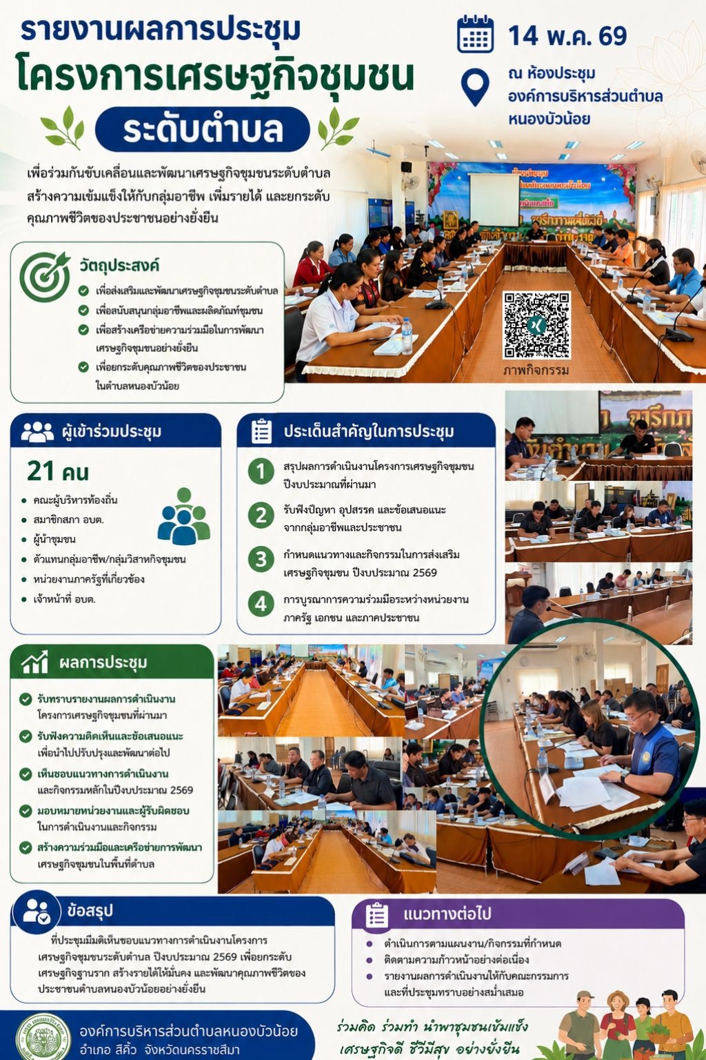 ประชุมโครงการเศรษฐกิจชุมชนระดับตำบล  วันที่ 14 พฤษภาคม 2569